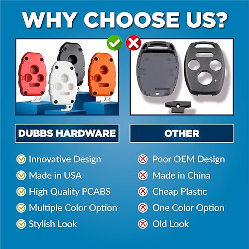 Dubbs Hardware USA-Made for Honda Key Fob Shell | Crack-Resistant & Durable | Seamless Fit | Enhanced Longevity & Functionality | Integrated Bottle Opener | Easy DIY Installation (Black, 4 Button) - Image 2