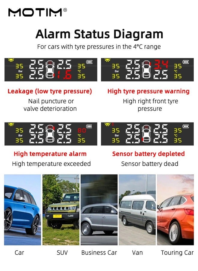 موتيم نظام مراقبة ضغط إطارات السيارات TPMS، شاشة مراقبة ضغط الإطارات التي تعمل بالطاقة الشمسية، 6 أوضاع إنذار، وكشف تلقائي في الوقت الفعلي للسيارات 22-87 Psi شاشة LCD عالية الدقة، مستشعرات خارجية - Image 5