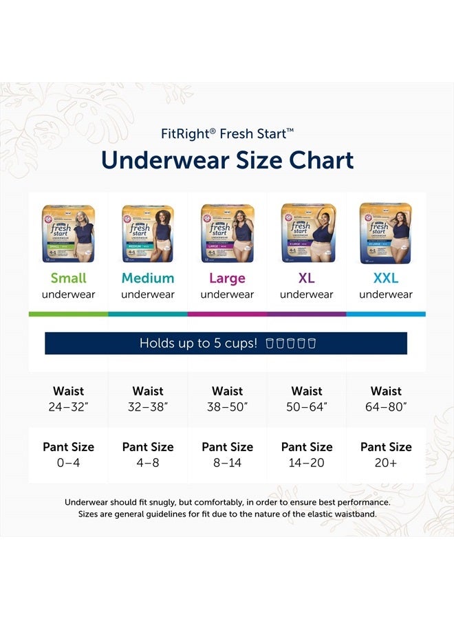 Fresh Start FitRight Fresh Start Incontinence and Postpartum Underwear for Women, XL, Black (12 Count) Ultimate Absorbency, Disposable Underwear with The Odor-Control Power of ARM & Hammer  - Image 5