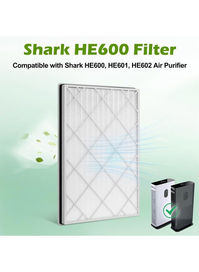 Musslan HE601 Filter For Shark Air Purifier 6, Compatible with Shark HE600 HE601 HE602 Filter, HE6FKPET, HE6FKBAS, HE6FKPRO, 2Pack - Image 5