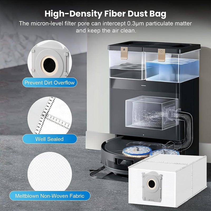 24 قطعة قطع غيار بديلة لمكنسة Ecovacs Deebot T50 Max/T50 Pro/T50 Max Pro Omni/T50 Pro Omni/T50 Omni الروبوتية، تشمل فرشاة رئيسية واحدة، 6 أكياس غبار، 4 مرشحات، 6 فرش جانبية، 6 قطع قماش تنظيف وأداة تنظيف واحدة - Image 5