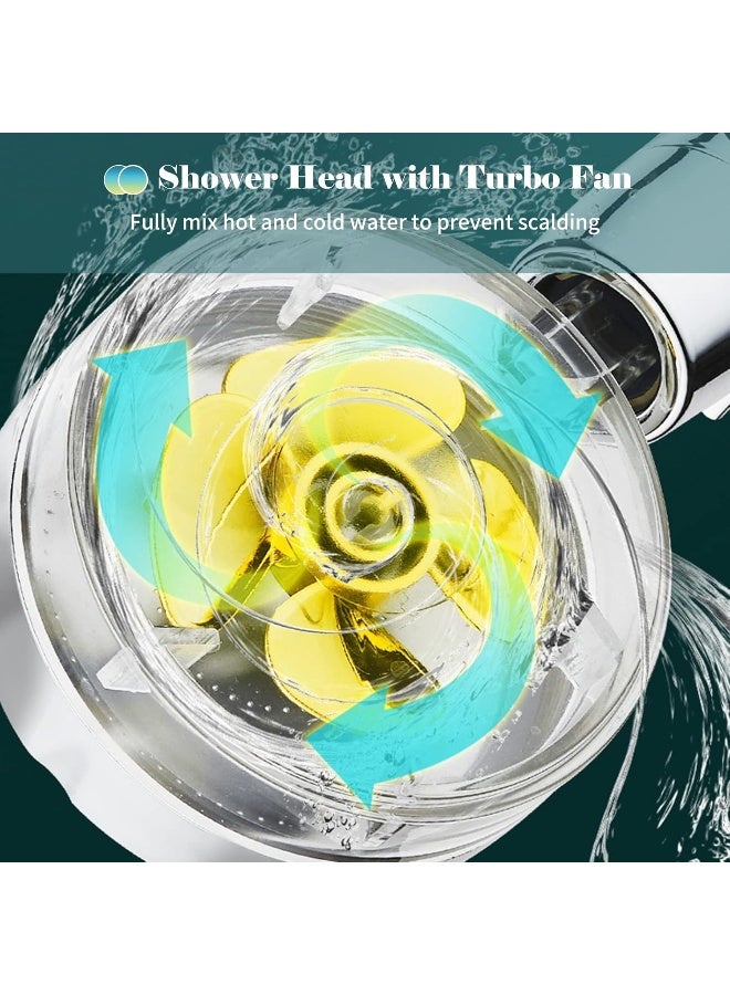 Seedom Handheld Shower Head with Turbo Fan ON/Off Pause Switch Cotton Filter Water Saving High Pressure Showerhead G1/2 360 Degrees Rotating Bathroom Shower Head Bath Handheld Shower Head Replacement  - Image 3