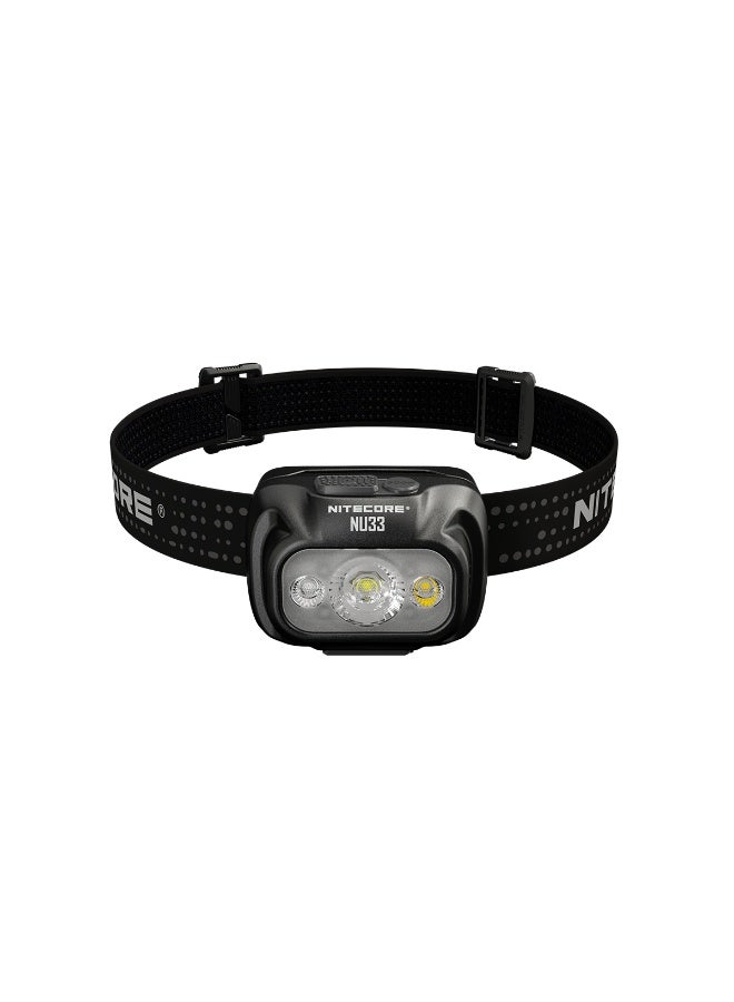 Nitecore NU33 Headlamp - Image 1