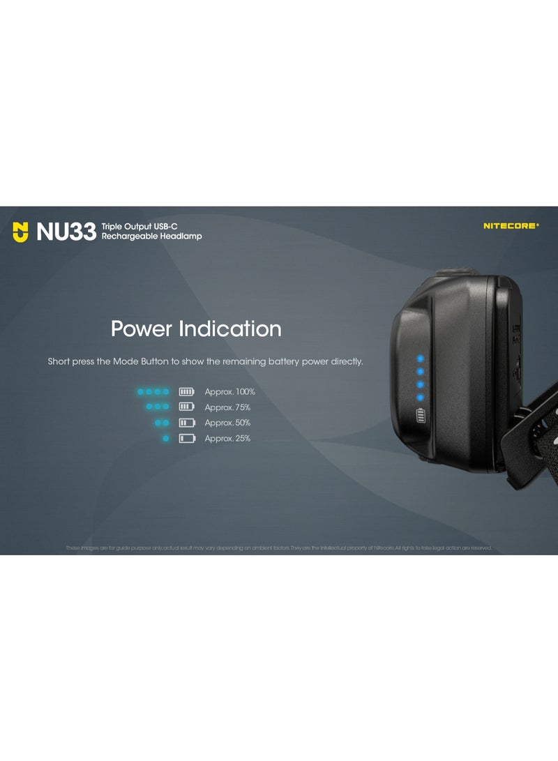 Nitecore NU33 Headlamp - Image 3