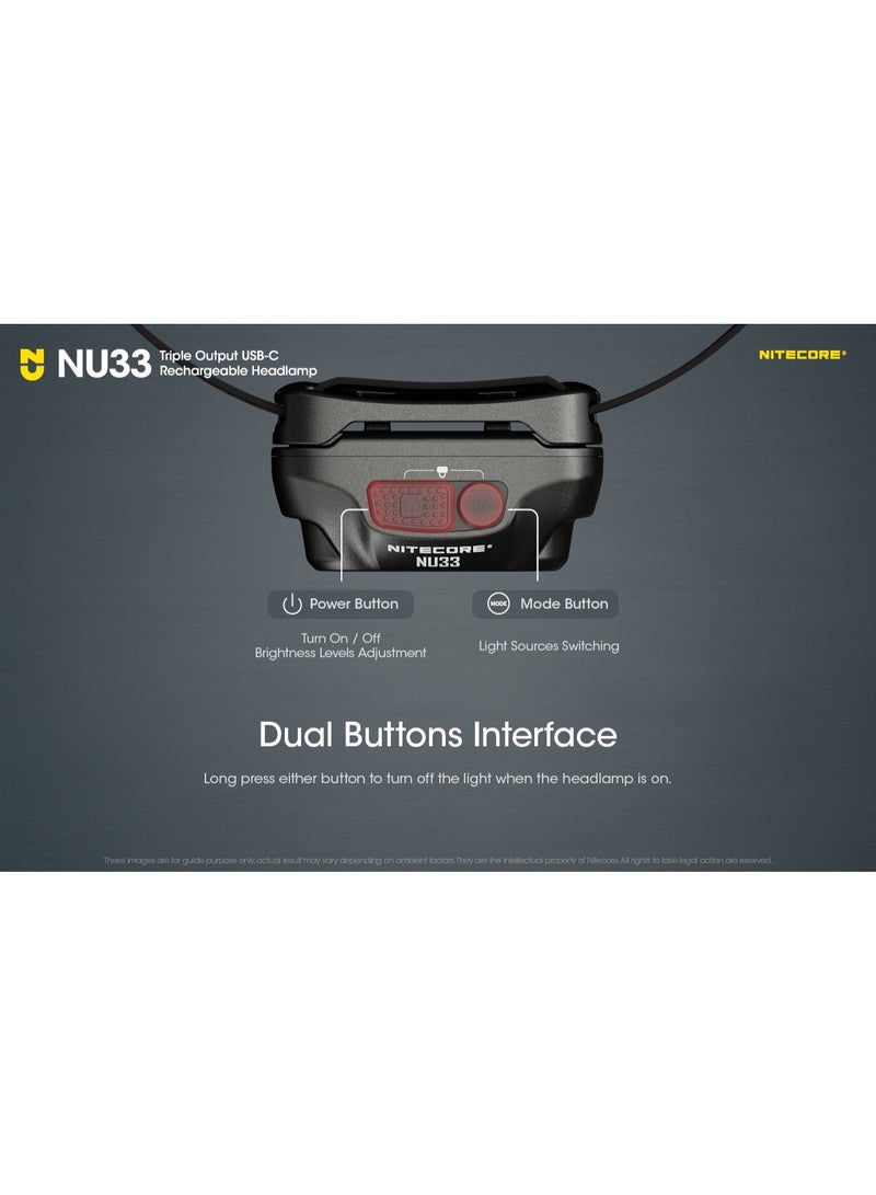 Nitecore NU33 Headlamp - Image 4
