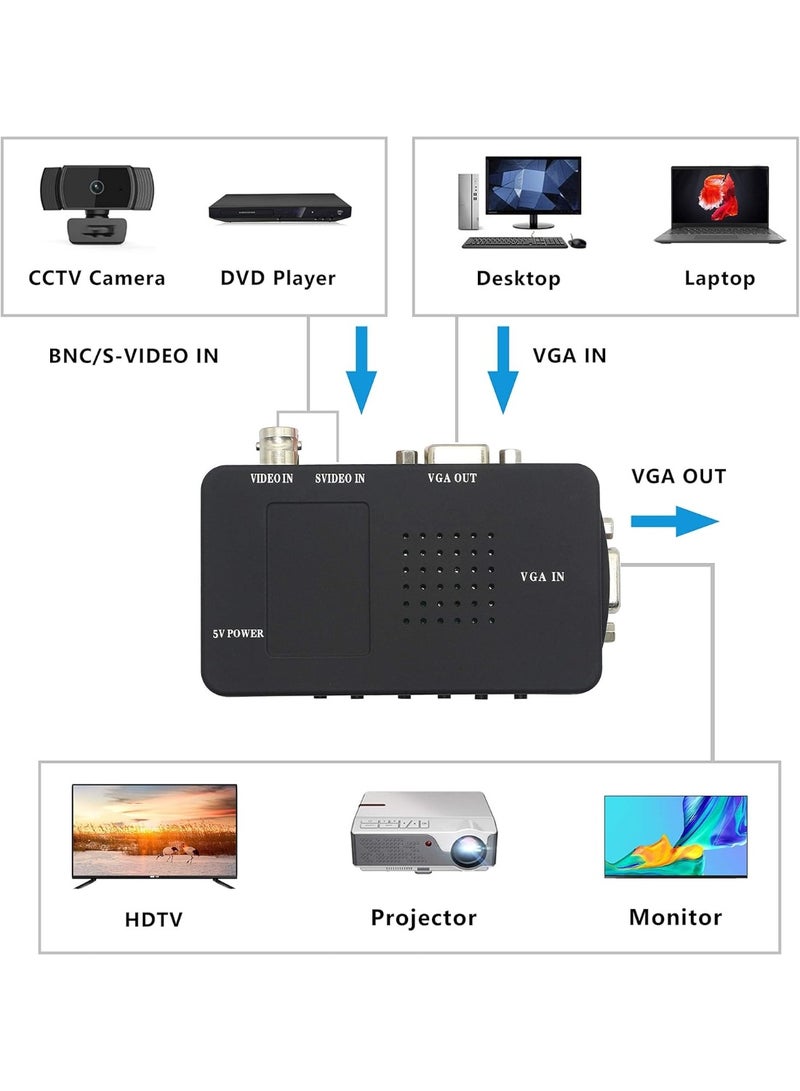 BNC إلى VGA محول الفيديو مركب S مدخلات الفيديو إلى الكمبيوتر الشخصي VGA خارج محول تبديل مربع للكمبيوتر الشخصي MACTV كاميرا DVD DVR - Image 4