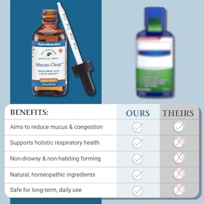 Native Remedies Mucus-Clear – Natural Mucus Relief for Adults – Clear Throat Phlegm Sinus Pressure Cough & Respiratory Discomfort – Daytime Mucus Relief & Lung Support – Fast-Acting – 2 Fl Oz - Image 5