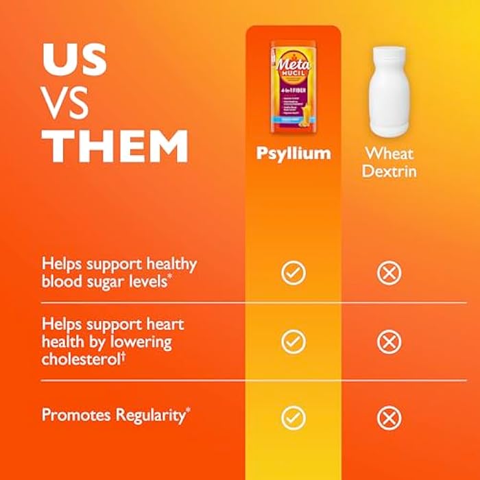 Metamucil Premium Blend, 4-in-1 Fiber Supplement for Digestive Health, Psyllium Husk Fiber Powder, Sugar-Free with Stevia, Plant-Based Fiber Supplement, Orange Flavored, 180 teaspoons - Image 5