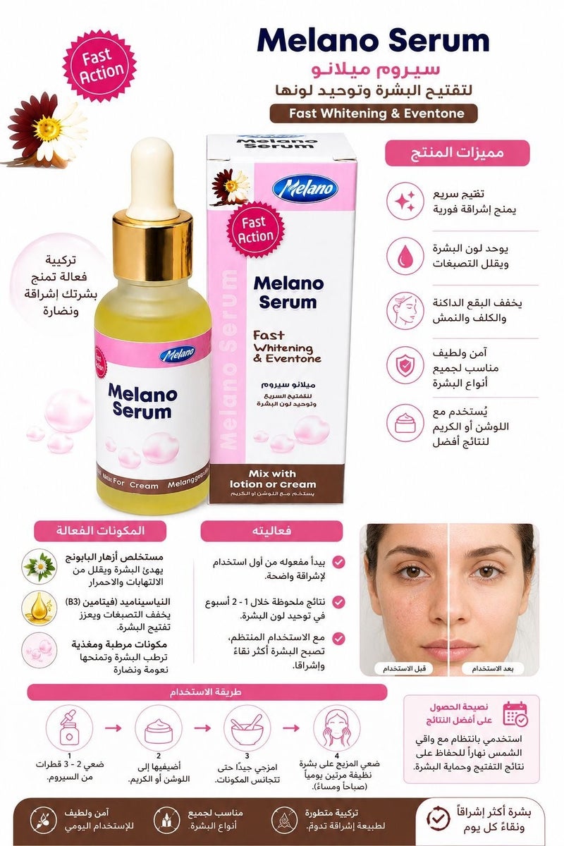 Melano Serum Fast Whitening And Even Tone 30 ml - Image 2