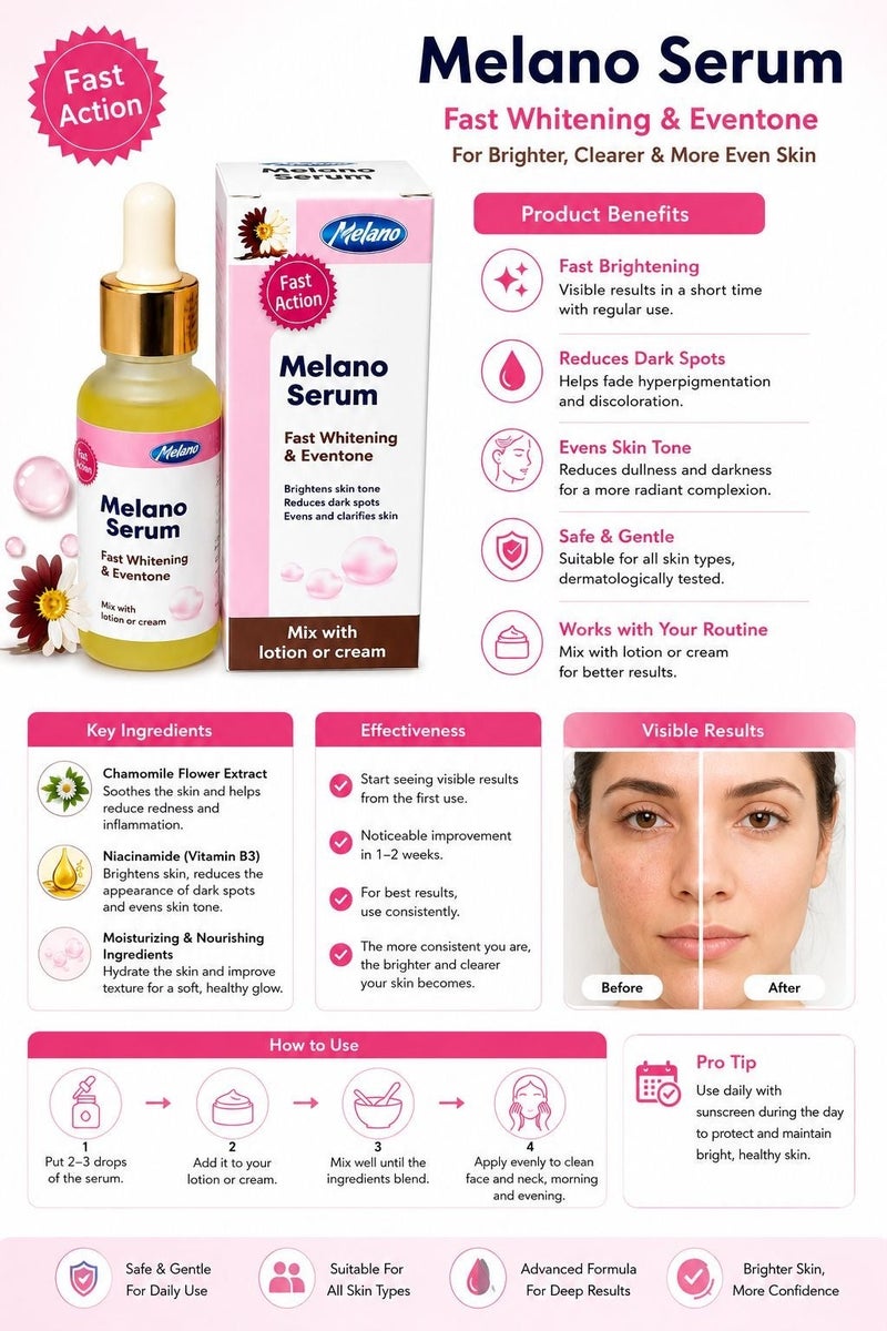 Melano Serum Fast Whitening And Even Tone 30 ml - Image 4