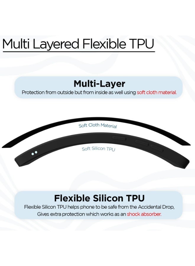 Muzz OnePlus Nord CE 2 Lite 5G Phone Case, TPU Silicone Protective Cover, Shock Proof, Anti-Scratch, Soft Finish (OnePlus Nord CE 2 Lite 5G) - Image 2