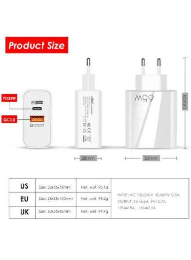 MUNTAQI 65W Fast Charge Adapter For MacBook Pro Laptop Type C PD Quick Phone Charger For iPhone 13 11 iPad Huawei Samsung - Image 4