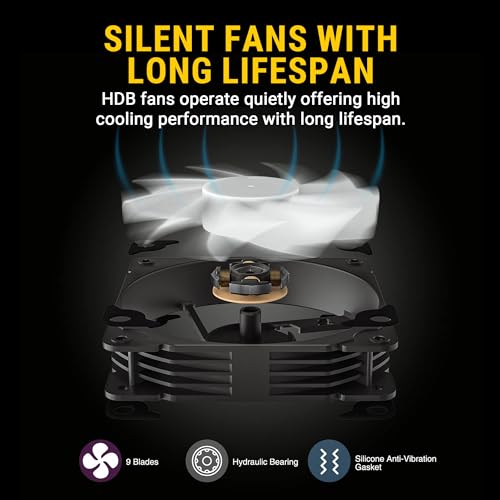 Ant Esports ICE Flow 360 ARGB 360mm ARGB Liquid Cooler/AIO with Display - Black | Support Intel & AMD CPU Socket AM5, AM4, AM3, LGA1700, 1200, 2066, 1151 | Evaporation-Proof Tubing | Dual-Chamber Pump - Image 3