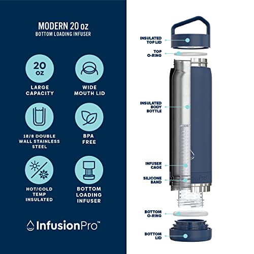 Infusion Pro Fruit Infuser Water Bottle Vacuum Insulated (20 oz) Stainless Steel : Fruit Infusion Recipe eBook : Bottom Loading Water Infuser for More Flavor : Easy Cleaning : Great Gift Water Bottle - Image 2