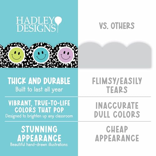 Hadley Designs 50ft Bulletin Board Borders Trim - Classroom Borders for Bulletin Board Decorations, Daycare Teacher Must Haves, Home & Office DIY Supplies, Smiley Back to School & Workplace Events Party Decor - Image 5