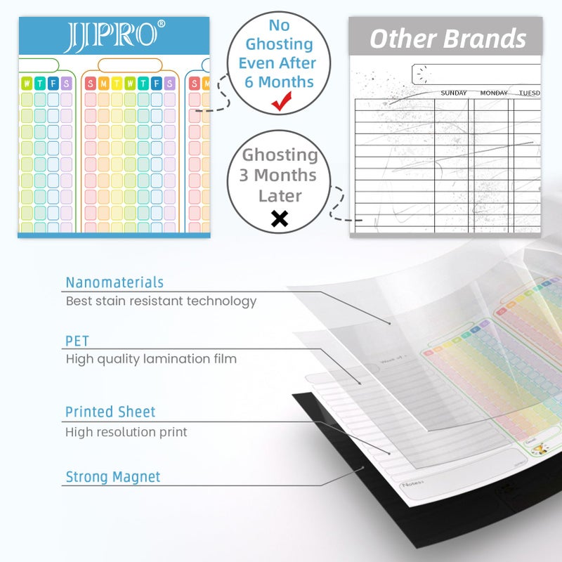 JJPRO Magnetic Chore Chart for Multiple Kids 3 Kids -14.5"x11" Family Chore Chart for Refrigerator, Behavior Chart for Fridge,Dry Erase Chore Chart for Teens - Image 3