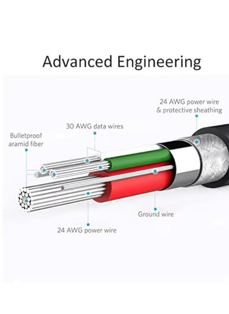 FAST - Type C Cable A to USB C Data Cord Premium Nylon Wire Compatible with iPhone Samsung Huawei Xiaomi MacBook Pro Switch  MateBook X Pro iPad 1 M White - Image 1