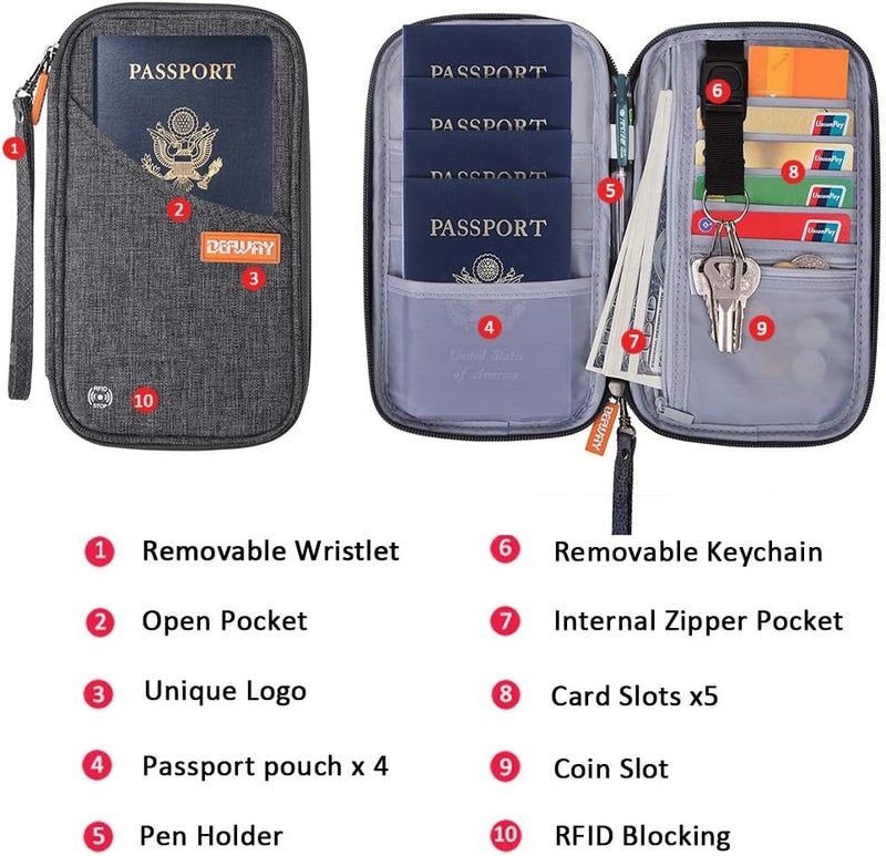 DEFWAY حافظة جواز السفر - محفظة سفر عائلية لـ 4 جوازات، حافظة جواز سفر مانعة لتقنية RFID للرجال والنساء، مستلزمات السفر للطيران، رمادي - Image 2