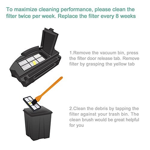 Hongfa Replacement for iRobot Roomba Filters 960 981,15 Packs 800 and 900 Series Hepa Filters for Roomba 960 980 870 880 960 877 871 880 890 891 805 Robotic Vacuum Parts - Image 5