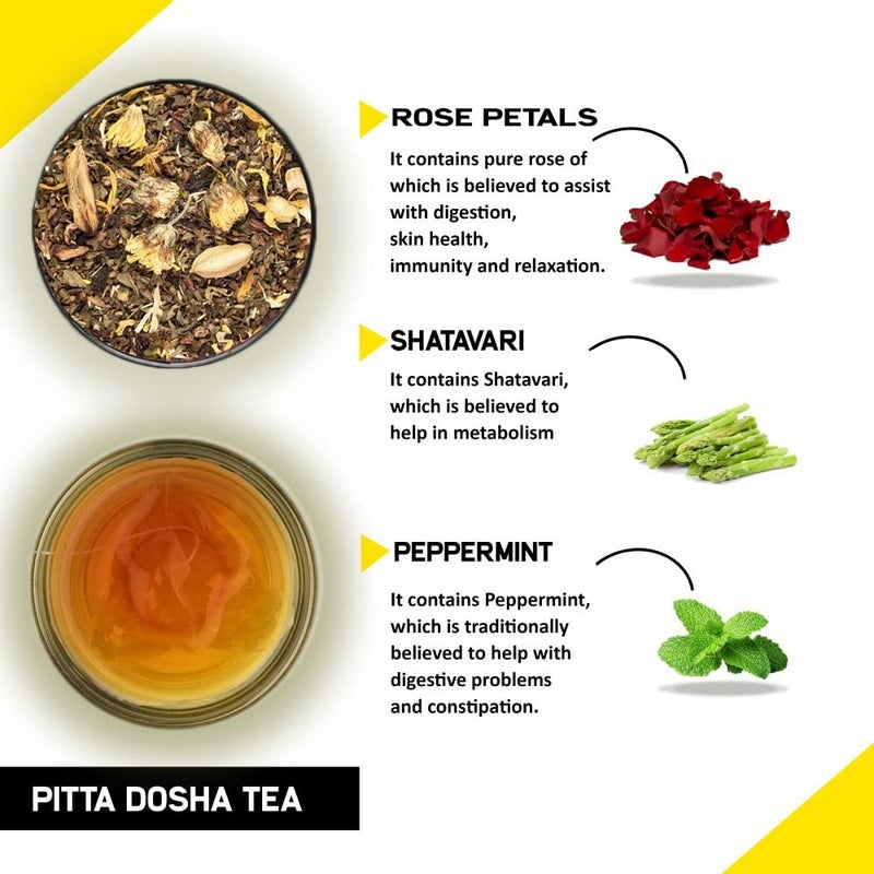 TEACURRY Pitta Dosha Herbal Tea(3 Month Pack, 90 Tea Bags Helps Balance Pitta Dosha,Reduce Stress & Improve Digestion Made With Natural Herbs-Rose Petals, Shatavari,Peppermint, Banarasi Amla,60 Grams - Image 2