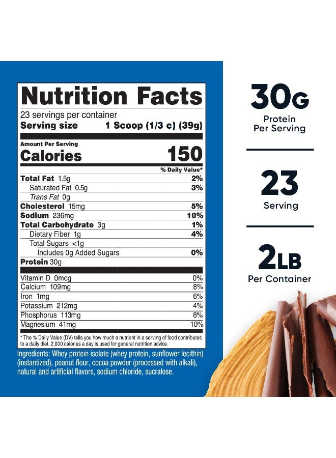 Nutricost Whey Protein Isolate Chocolate Peanut Butter, 2 Pound Protein Powder - Image 4
