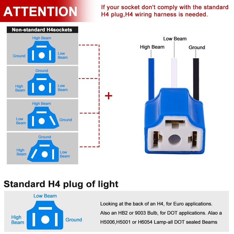 Ourbest H4 Wiring Harness Plug 9003 Connector - Image 3