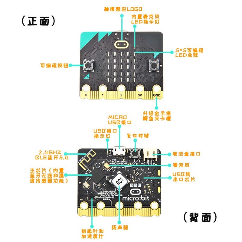 Microbit V2.2 Development Board Extension Micro:Bit Graphic Programming Python Youth Maker Motherboard - Image 4