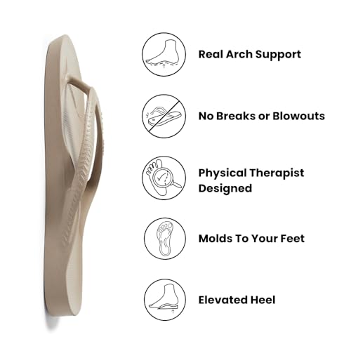 Archies Arch Support Flip Flops for Men & Women – Orthotic Sandals for Plantar Fasciitis Relief – Lightweight, Cushioning, Shock-Absorbing Sandals for Walking, Foot Pain & All-Day Comfort - Taupe (US Men's 10 / US Women's 11) - Image 2