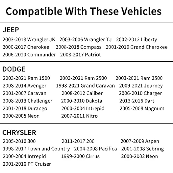 rayihni 52100552AG Gas Cap Fuel Cap 52030377ABReplacement for Jeep Wrangler JK TJ Liberty Cherokee Compass Commander Patriot Chrysler 300 PT Cruiser Intrepid Dodge Ram Caravan Challenger Dakota Durango - Image 2