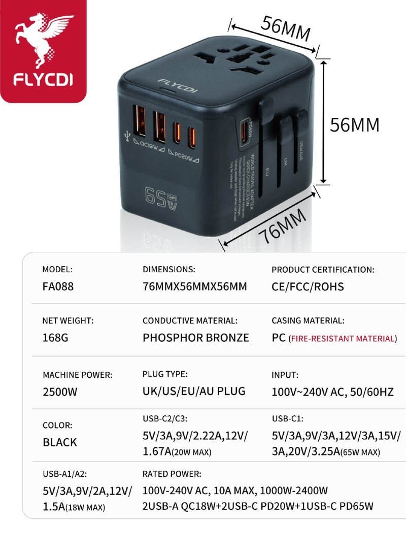 flycdi 65W Travel Adapter with 2 USB A Ports and 2 Type-C PD Ports - with Safety Door and Safety Valve for US/UK/AU/EU, Black - Image 5