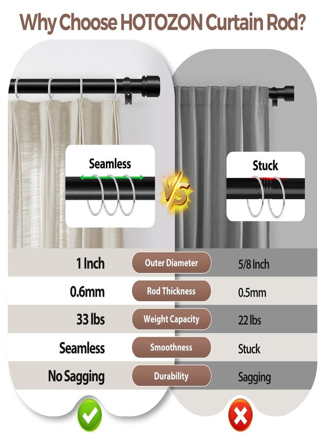 HOTOZON Black Curtain Rods 32 to 144 Inches, HOTOZON 1 Inch Heavy Duty Curtain Rods for Windows 111 to 140 Inches(9.2-11.6 ft), Telescoping Adjustable Drapery Rod with Simple End Cap Finials - Image 4