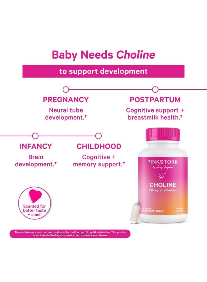 Pink Stork Choline - 550 mg Choline Bitartrate from VitaCholine for Pregnant + Postpartum Moms - Prenatal Vitamin for Fetal Cognitive Health + Breast Milk Quality - 1 Capsule Daily, 30 Count - Image 2