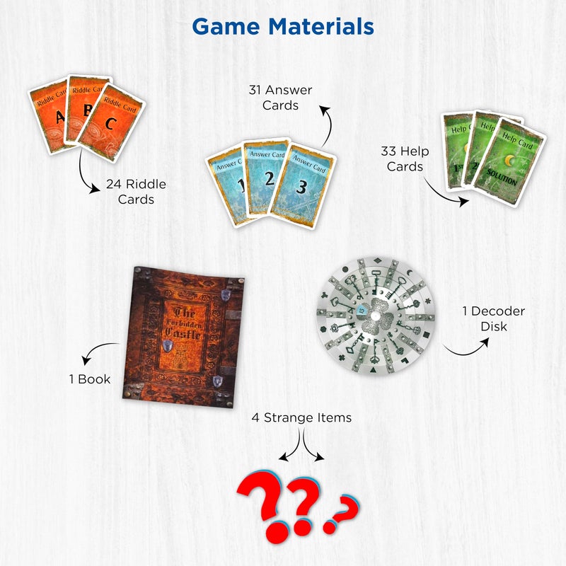 Thames & Kosmos Exit: The Forbidden Castle | Exit: The Game - A Kosmos Game | Family-Friendly, Card-Based at-Home Escape Room Experience for 1 to 4 Players, Ages 12+ - Image 3