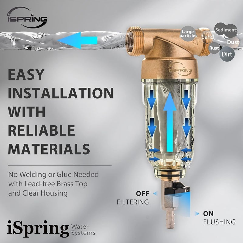 iSpring iSpring WSP2PK21 Reusable Whole House Spin Down Sediment Water Filters Twin Pack with 200 Microns and 100 Microns Filter Sizes Clear Housing LeadFree Brass  - Image 5