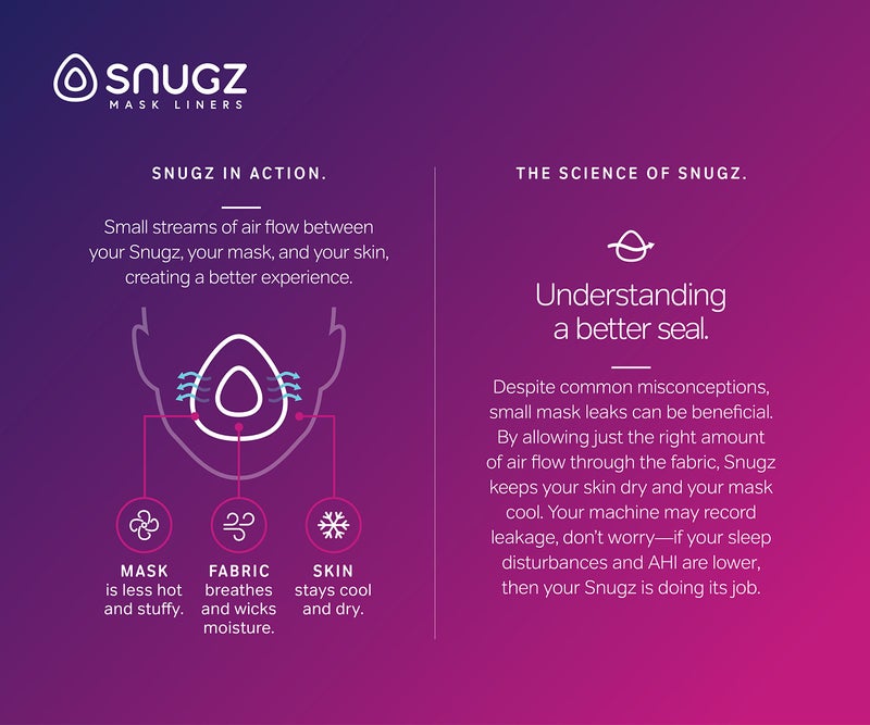 Snugz Nasal Mask Liners: Machine Washable, One-Size-Fits-Most NASAL CPAP Mask Liners, Pack of 2 Lasts 90 Days - Image 4