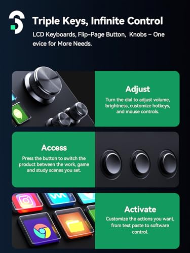 SOOMFON Stream Controller SE Stream Control Deck with 6 Customizable LCD Macro Keys to Trigger Actions in OBS Twitch YouTube for Content Creators Streaming Gaming Compatible with PC & Mac - Image 2