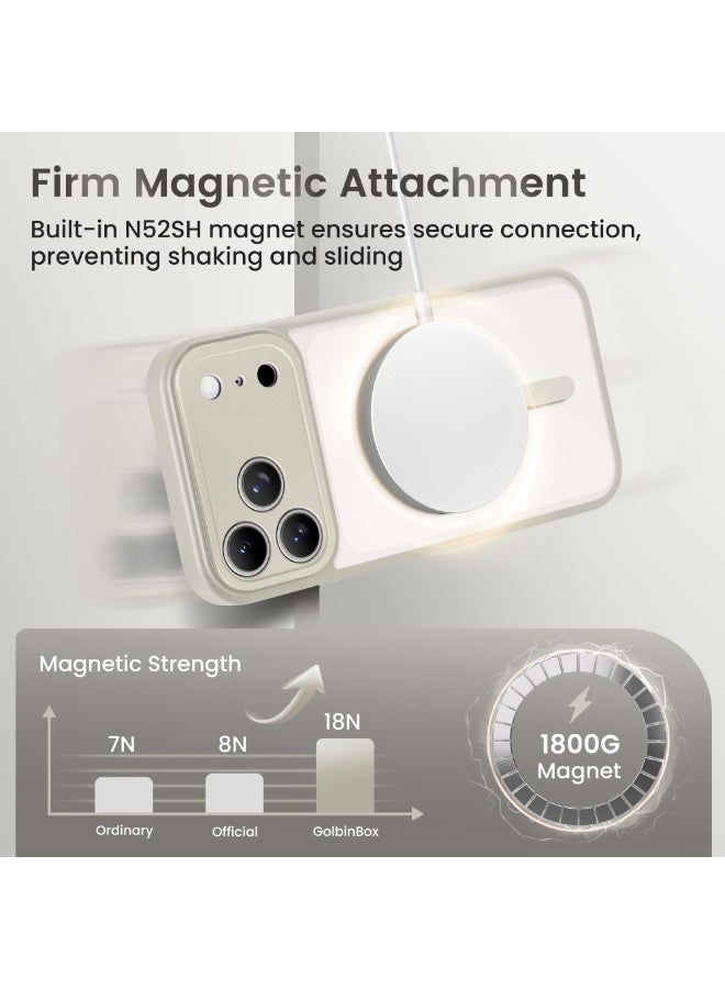 جولبينبوكس جراب آيفون 17 برو ماكس مع حامل، متوافق مع MagSafe، مزوّد بوظيفة التحكم بالكاميرا وحماية عسكرية من السقوط، غطاء نحيف مقاوم للصدمات بملمس مطفي شبه شفاف لهاتف آيفون 17 برو ماكس مقاس 6.9 بوصة، لون ستون - Image 4