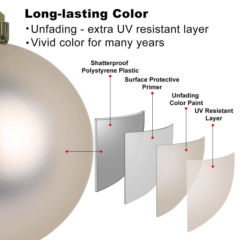 GameXcel Champagne Gold 2.5"" Christmas Balls Christmas Tree Decoration Ornaments Shatterproof Hanging Balls for Birthday Halloween Holiday Wedding Decorations Set of 10pcs - Image 4