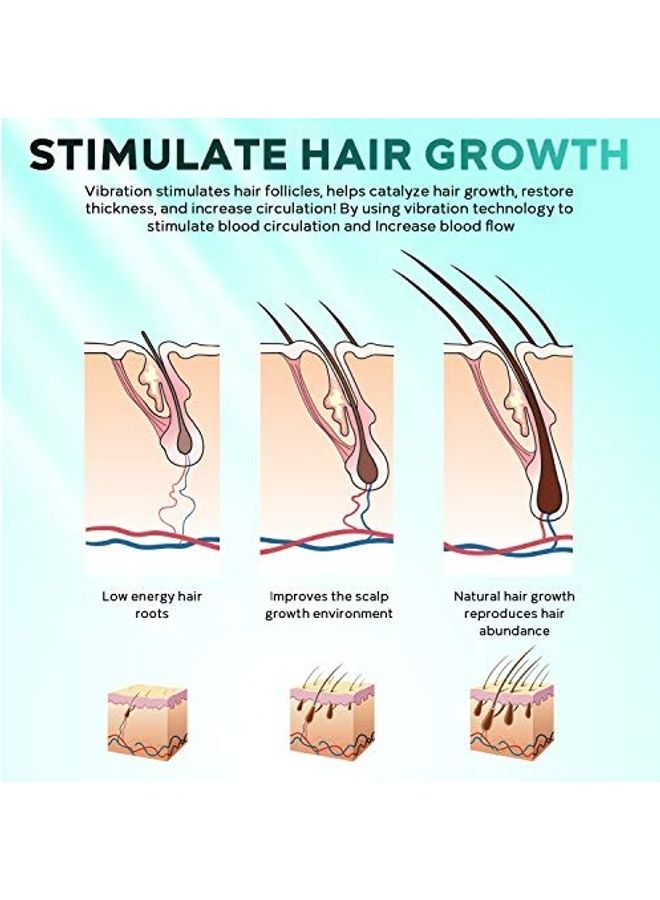 IKONIC 3-in-1 Electric Scalp Massager for Hair Growth -Vibrating Head Massager Brush for Stimulation and Circulation, Use as Exfoliator, Scrub, Hair Detangle, Massage Gift for Men and Women - Image 2