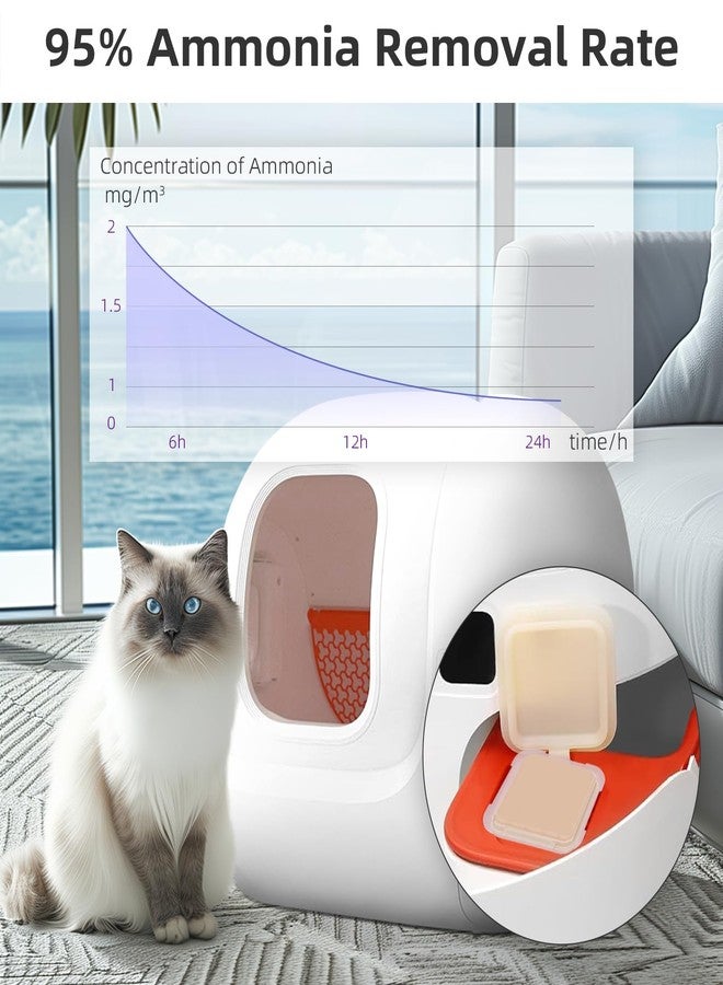 Waatoos Smelling Fresh with N50-2.0 Odor Eliminator Exclusive for Pura Max Automatic Self-Cleaning Cat Litter Box - Cat Toilet Odor Control (3 Packs) - Image 5