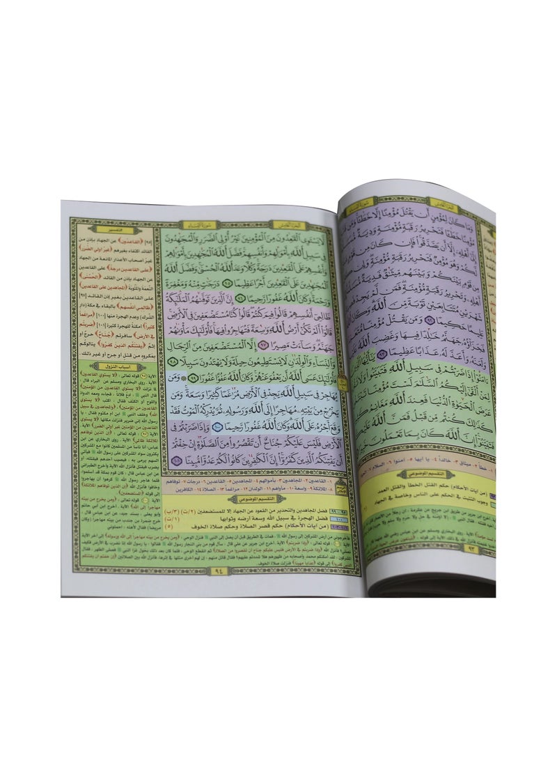 Mushaf Al-Tafseer Al-Mawdiyyah by Al-Hafiz Al-Maqtani, 24 x 17 cm - Image 2