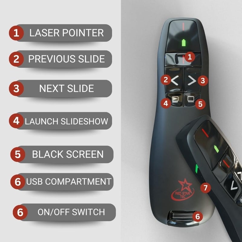 جهاز التحكم عن بعد اللاسلكي لعروض PowerPoint وKeynote من PR-819 (أسود، عبوة واحدة) - Image 5