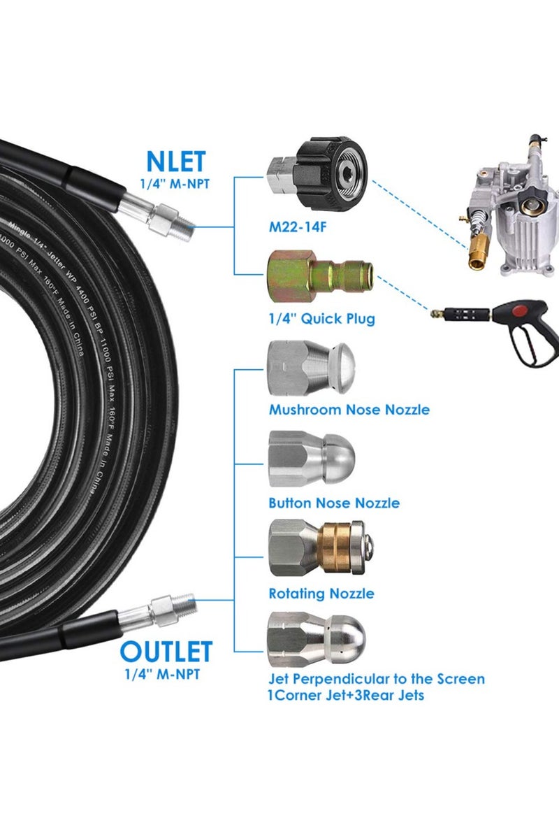 30M Hose Kit for Pressure Washer, 5800PSI Drain Cleaner Hose with Nozzles, Tape & 2 Spanners - Image 4