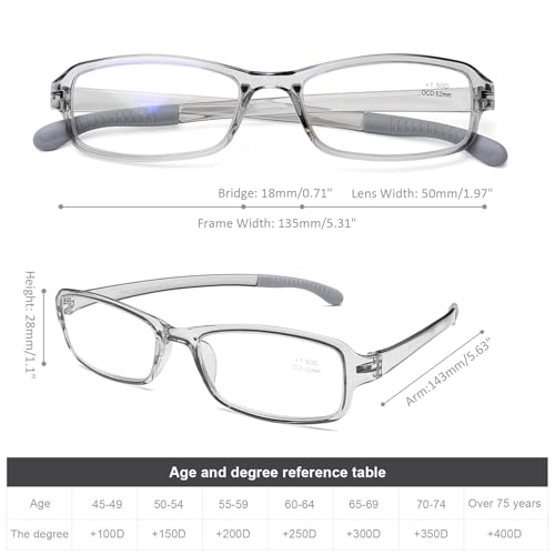 DOOViC 2 Pack Readers Blue Light Blocking Reading Glasses 1.75 Strength Flexible Lightweight Anti Eyestrain Computer Reading Glasses for Women Men - Image 5