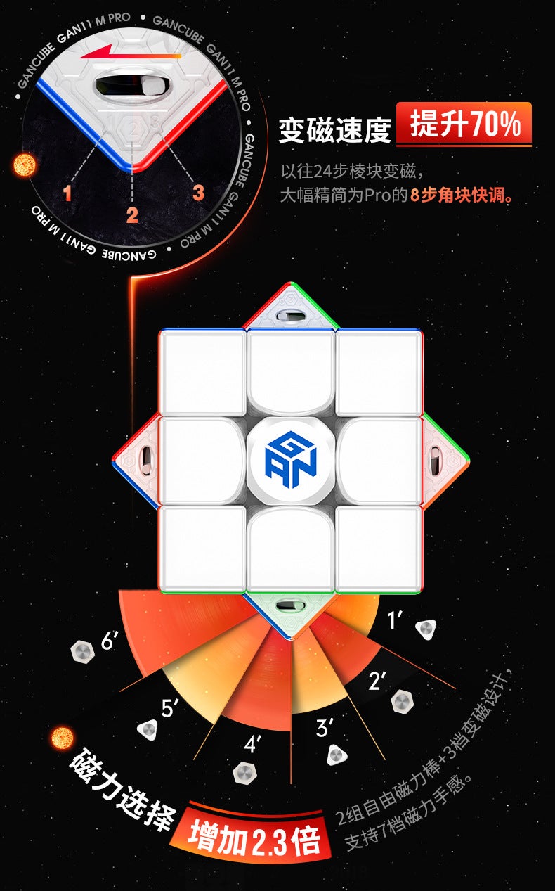Gan Magic Cube 13M 14Uv 11M 12 15 356M Me Year Of The Snake I3 Smart 355 330 Rs 16 - Image 1