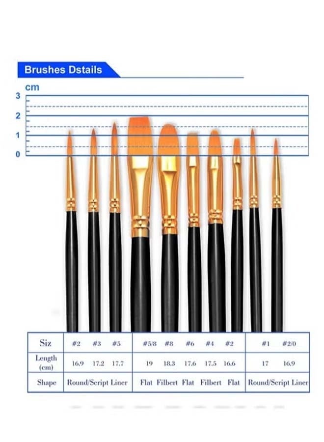 CHOWROAD 2 Pack 20 Pcs Round Pointed Tip Paintbrushes Nylon Hair Artist Acrylic Paint Brushes for Acrylic Oil Watercolor, Face Nail Art, Miniature Detailing & Rock Painting (Black) - Image 4
