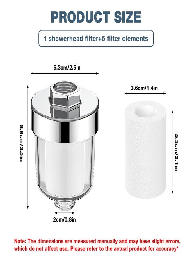 Serplex® Shower Head Filter Kit with 6 Replacement PP Cotton Refills, Clear Housing Water Filter, Multi-Purpose Faucet Filter for Kitchen, Bathroom, Toilet, Water Heater, Universal Fit - Image 2