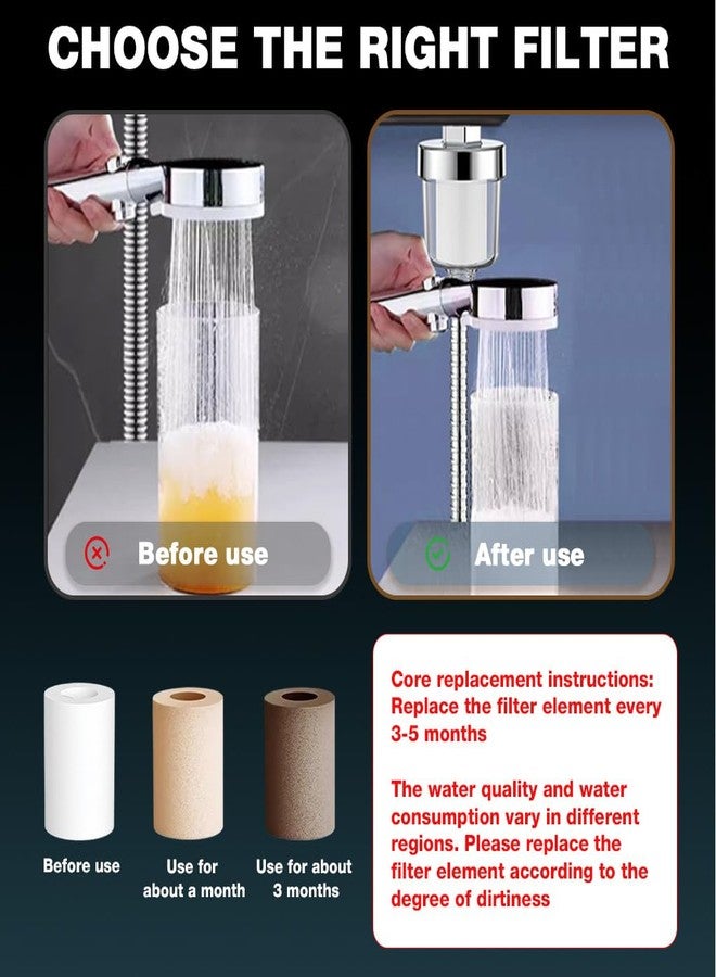 Serplex® Shower Head Filter Kit with 6 Replacement PP Cotton Refills, Clear Housing Water Filter, Multi-Purpose Faucet Filter for Kitchen, Bathroom, Toilet, Water Heater, Universal Fit - Image 5