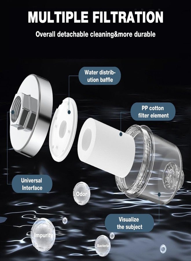 Serplex® Shower Head Filter Kit with 6 Replacement PP Cotton Refills, Clear Housing Water Filter, Multi-Purpose Faucet Filter for Kitchen, Bathroom, Toilet, Water Heater, Universal Fit - Image 3