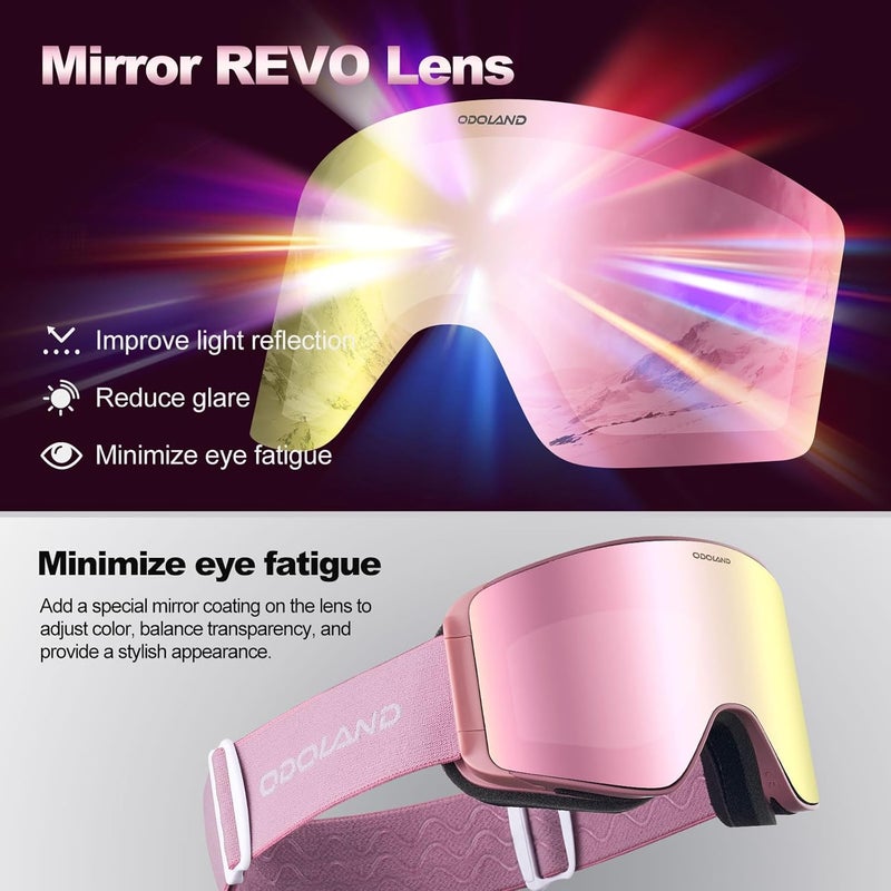 Odoland Ski Goggles with Detachable Lens, Frameless Interchangeable Lens Anti-Fog 100% UV Protection Snowboard Snow Goggles - Image 5